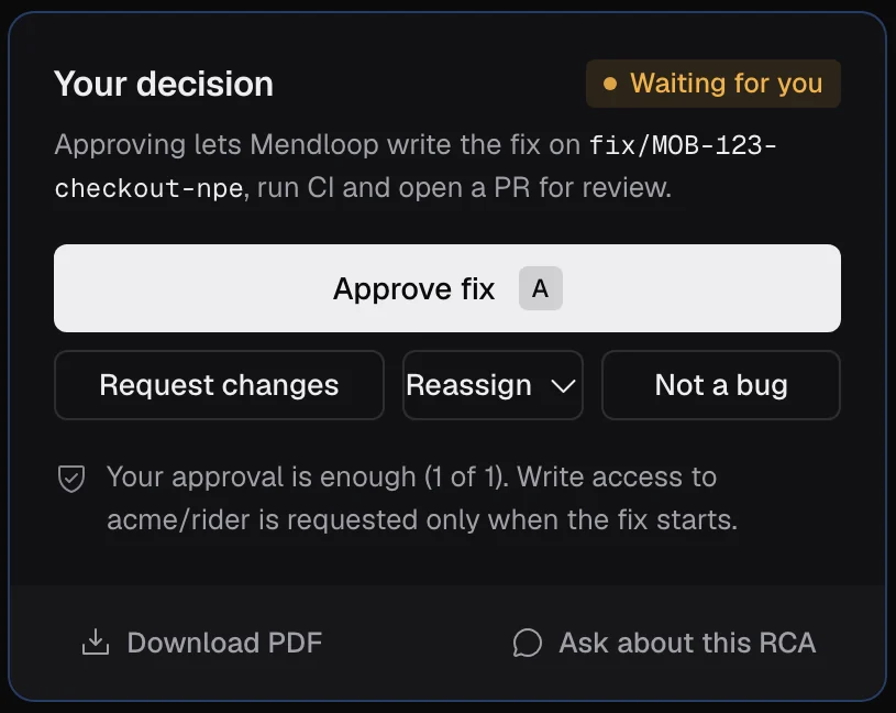 The decision panel: Approve fix, Request changes, Reassign and Not a bug, with a note that write access to acme/rider is requested only when the fix starts.