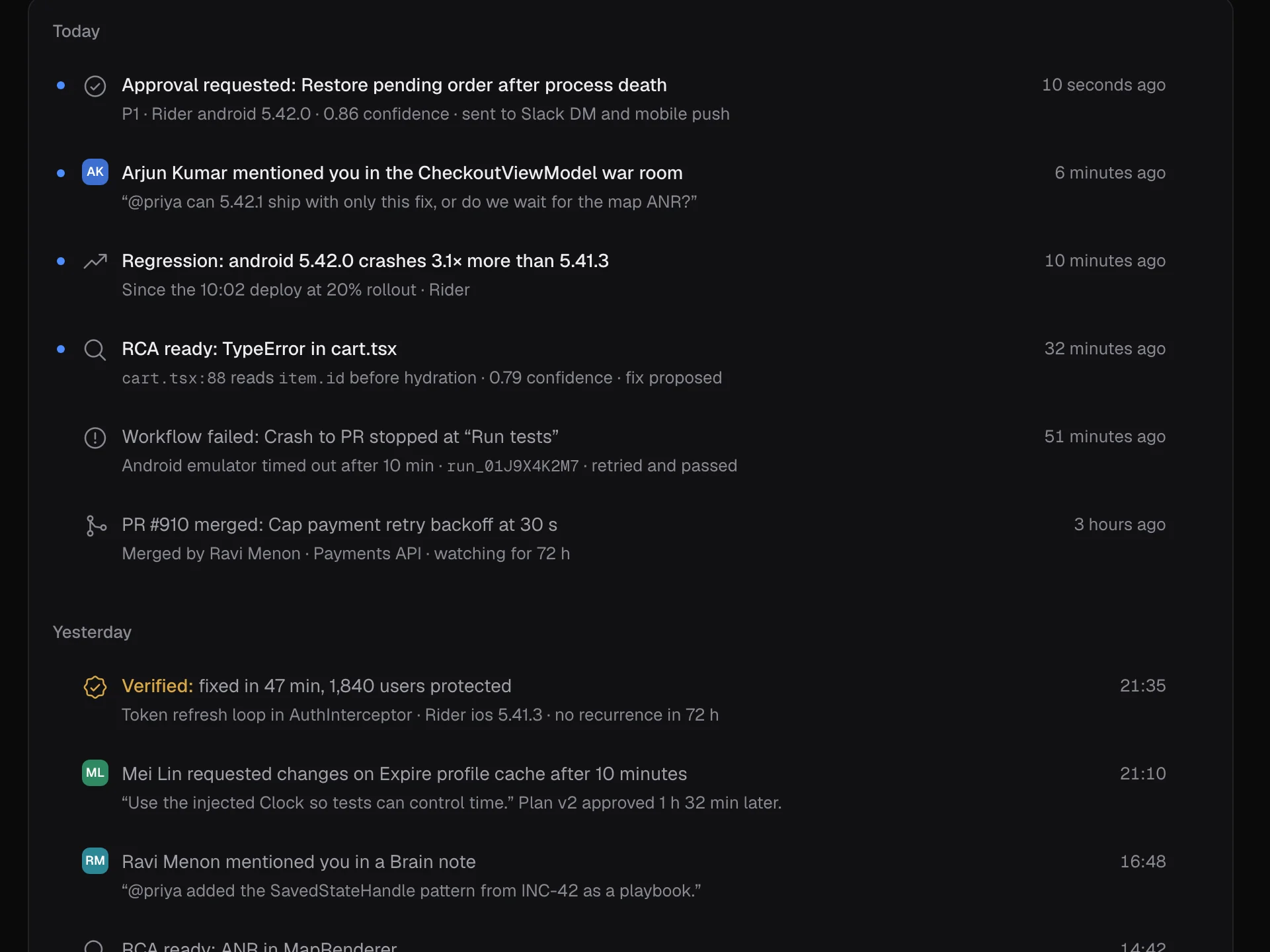The notifications inbox: an approval request, a regression alert, a merged pull request and, from yesterday, a gold Verified line: fixed in 47 min, 1,840 users protected.