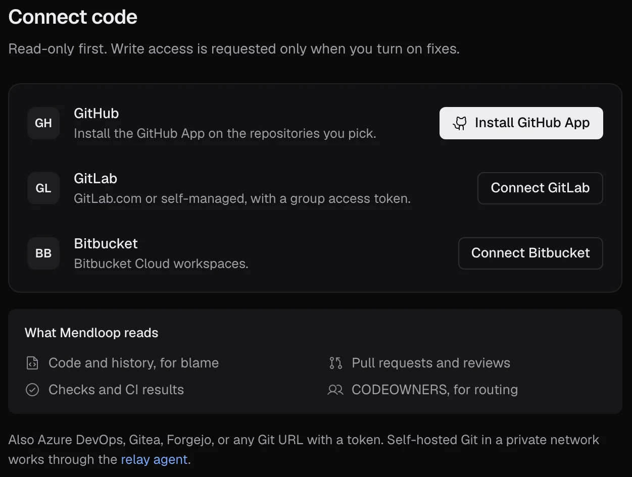 Setup, Connect code: read-only first, with what Mendloop reads listed: code and history, pull requests and reviews, checks and CI results, CODEOWNERS.